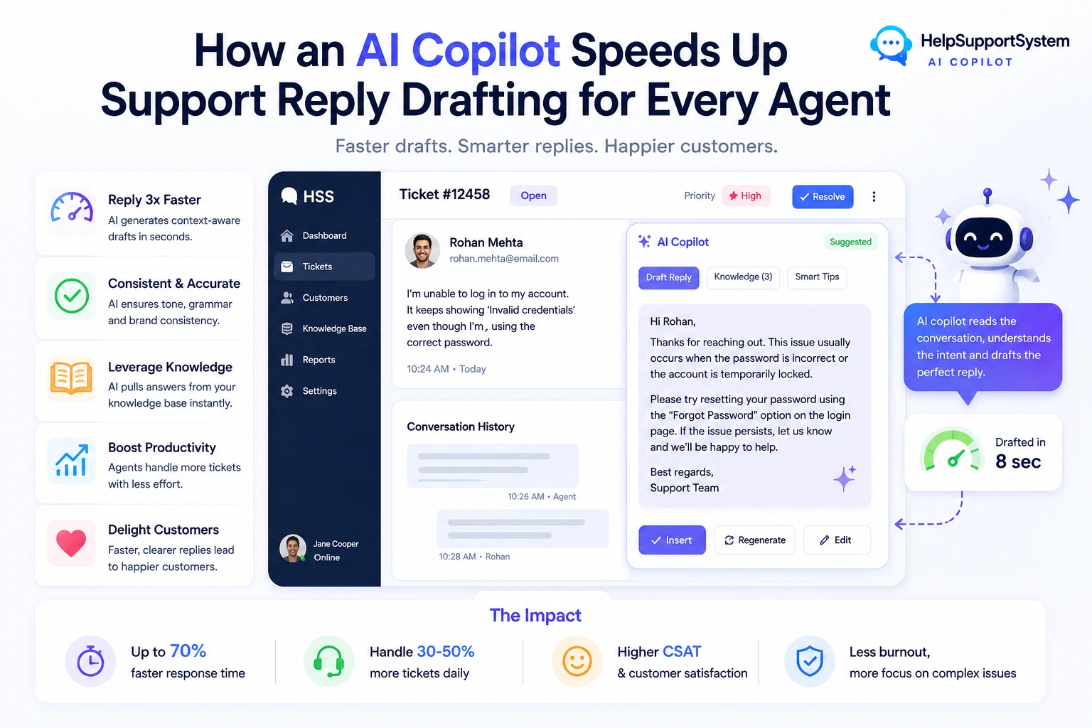 AI Copilot Speeds Up Support Reply Drafting