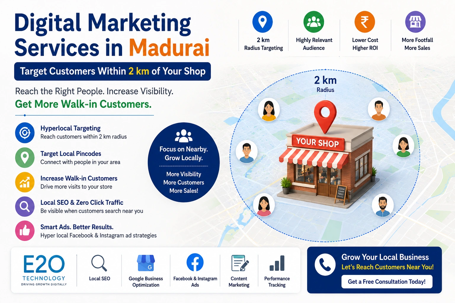 Target customers within 2 km of your shop in Madurai
