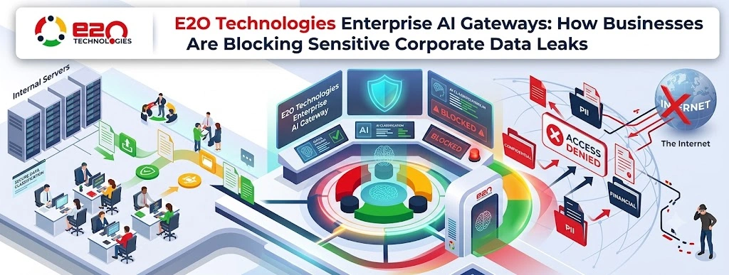 Designing AI-Integrated SaaS Dashboards That Scale Cloud Costs Sensibly