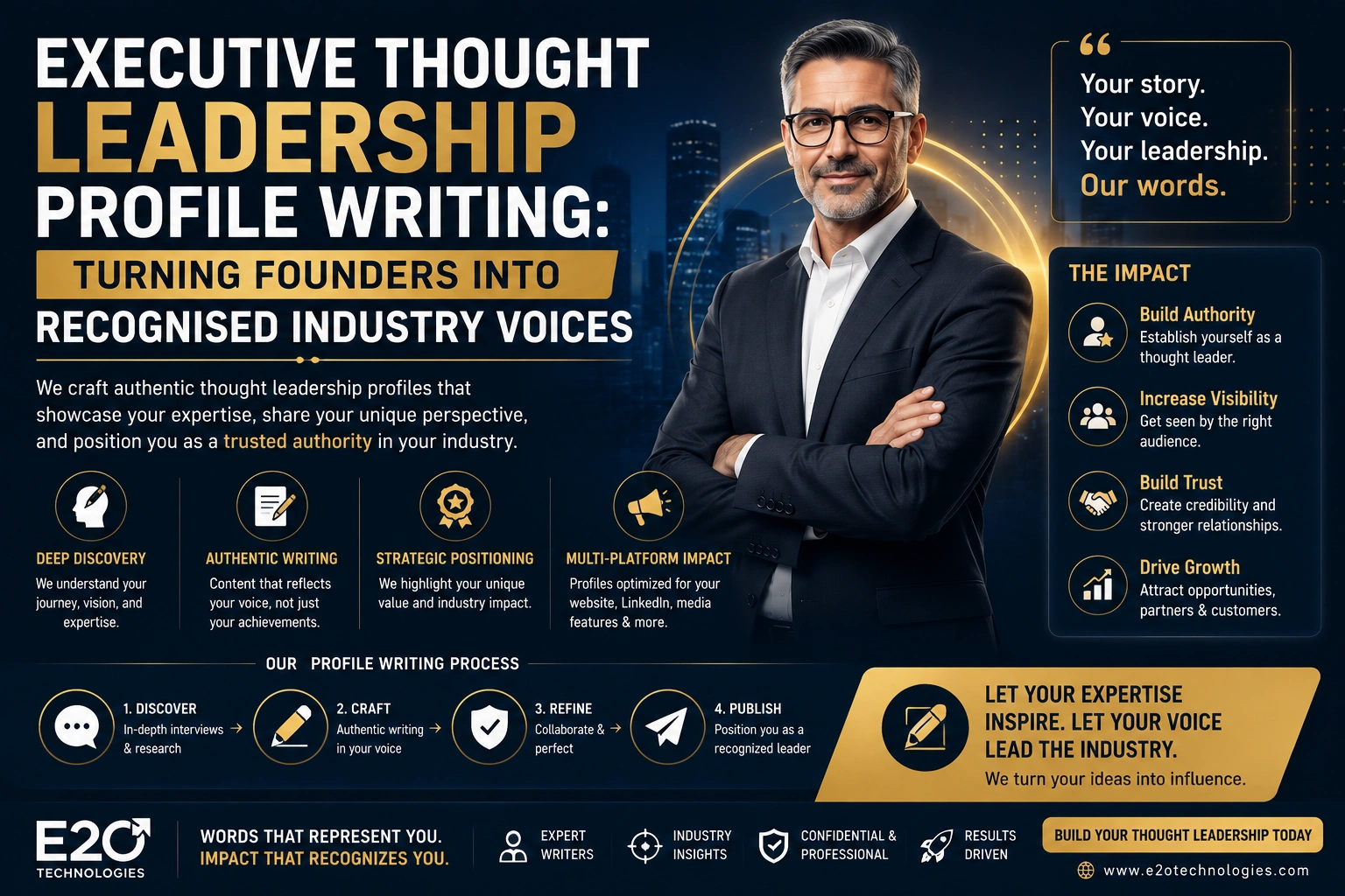 Executive thought leadership and digital marketing strategy illustration