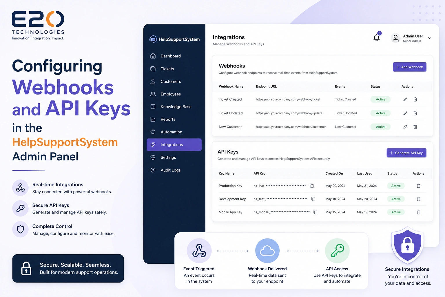 Configuring Webhooks and API Keys in the HelpSupportSystem Admin Panel