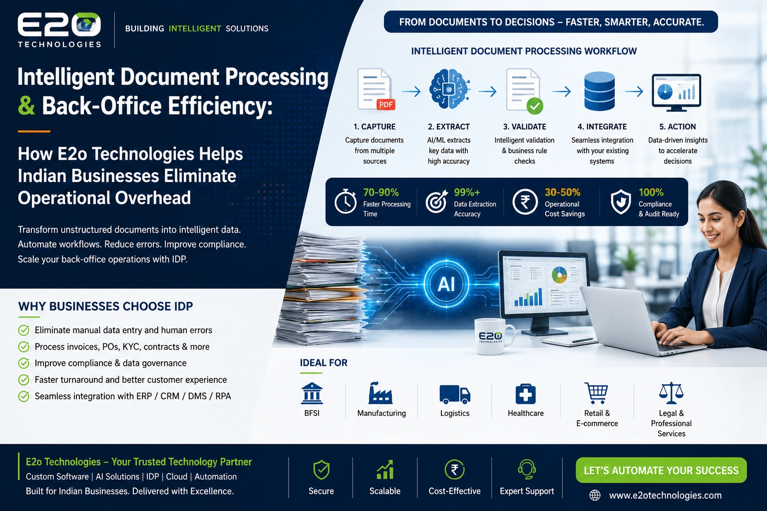 Intelligent document processing