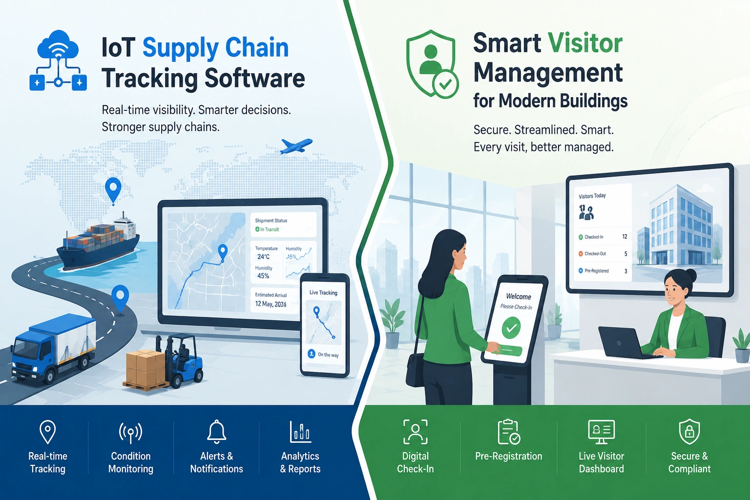 Smart visitor management for modern buildings