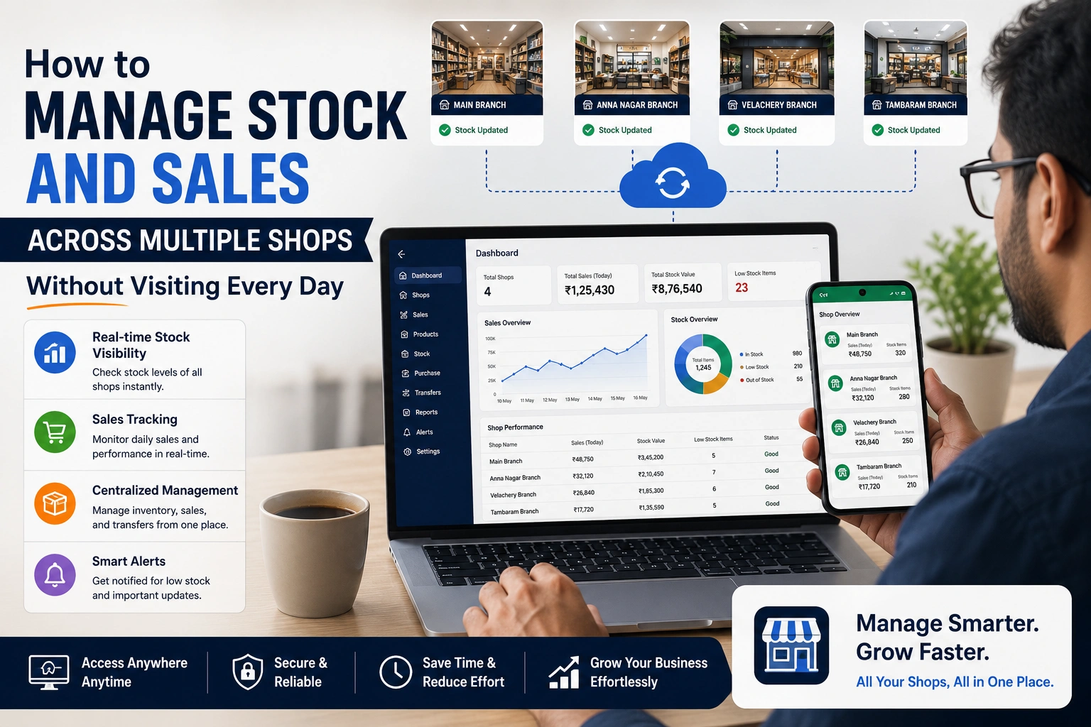 Manage Stock and Sales Across Multiple Shops