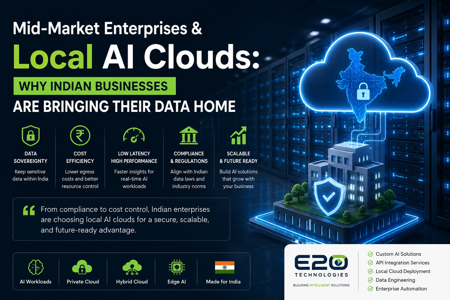 Mid-market enterprises and local AI clouds