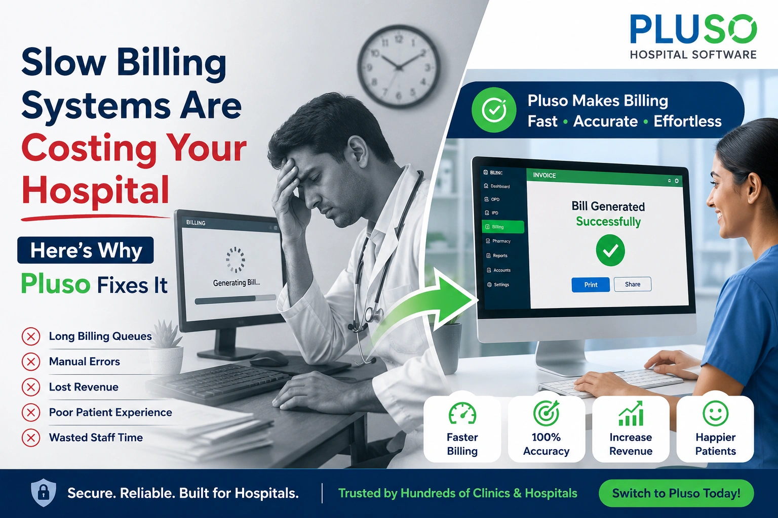 Slow Billing Systems