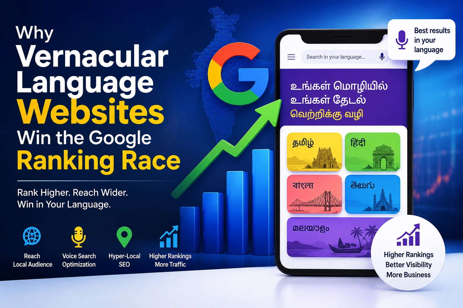 vernacular language websites google ranking