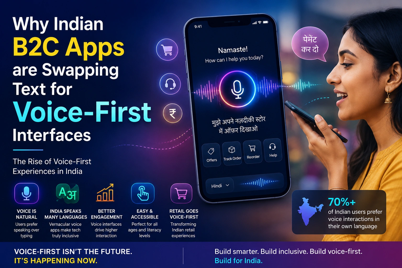 Voice-First Interfaces in B2C Apps